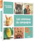 Mes premiers docs sonores : les animaux de compagnie