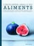 L'encyclopédie visuelle des aliments