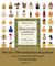 Miniatures de parfum de collection - de 1900 à nos jours