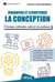 Organiser et structurer la conception