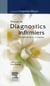 MANUEL DE DIAGNOSTIQUES INFIRMIERS
