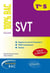 SVT