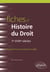Fiches d'Histoire du Droit : Ier-XVIIIe siècles