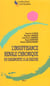Insuffisance renale chronique