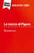 Le nozze di Figaro di Beaumarchais (Analisi del libro) : Analisi completa e sintesi dettagliata del lavoro