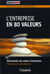 L'entreprise en 80 valeurs - dictionnaire des valeurs d'entreprise