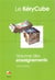 Le kerycube - volume des enseignements