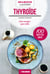 Thyroide - quoi manger, quoi eviter