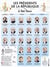 LES PRÉSIDENTS DE LA RÉPUBLIQUE AVEC LE PETIT PRINCE - POSTER