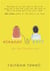 ELEANOR AND PARK