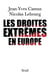 Les droites extrêmes en Europe
