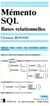 Mémento SQL - bases relationnelles