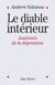 Le Diable intérieur