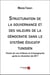 Structuration de la gouvernance et des valeurs de la démocratie dans le système éducatif tunisien : points de vue d'élèves et d'enseignants après la révolution de 2011
