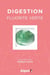 Coffret litho digestion - fluorite verte