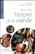 Pour une histoire de la viande - fabrique et représentations de l'Antiquité à nos jours