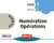 Fichier numération opérations : CE2 - cycle 3, niveau 2 - maternelle grande section