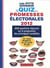 Le quiz des promesses électorales 2012