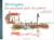 Bretagne en passant par les ports