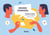 Design Thinking : Principes d'action et kit de pratiques