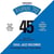 Funk 70 - Collectors 7" Box Set