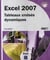 Excel 2007 - tableaux croisés dynamiques