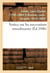 Notice sur les successions musulmanes