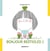 Bonjour bestiole :)