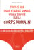 Tout ce que vous n'auriez jamais voulu savoir sur le corps humain