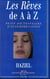 Les rêves de a à z