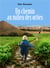 Un chemin au milieu des orties