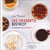 Les desserts bistrot classiques ou revisités