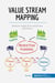 Value stream mapping : reduce waste and maximise efficiency