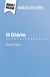 O Diario de Anne Frank (Analise do livro) : Analise completa e resumo pormenorizado do trabalho