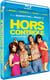 Hors contrôle