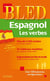 Bled : verbes espagnols