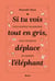 Si tu vois tout en gris, deplace l'éléphant - philosophie vagabonde sur l'humeur du monde
