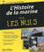 L'Histoire De La Marine Pour Les Nuls