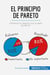 El principio de Pareto : Optimice su negocio con la regla del 80/20