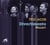 Mozart : Divertimento - CD