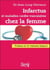 Infarctus et maladies cardio-vasculaires chez la femme