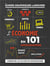 L'économie en 101 infographies