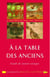 À la table des anciens - guide de cuisine antique