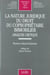 La nature juridique du droit du coproprietaire immobilier. analyse critique - vol409