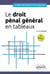 Le droit pénal général en tableaux : A jour au 1er avril 2024 (2e édition)