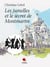 Les jumelles et le secret de montmartre