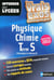 INTERROS DES LYCEES PHYSIQUE-CHIMIE TERM S - LES VRAIS EXOS DONNES PAR LES PROFS
