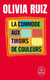 La commode aux tiroirs de couleurs
