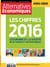 Hors-série t.106 - les chiffres de l'économie 2016
