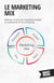 Le Marketing Mix : Elaborer un plan de marketing complet en utilisant les 4P du marketing